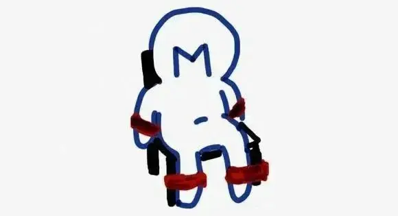 西檬之家-BDSM字母圈新人入圈指南：从术语到安全实践