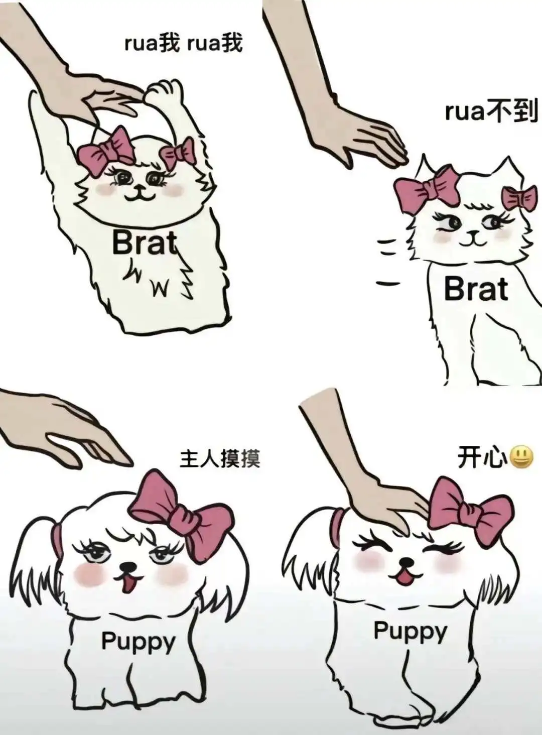 【西檬之家】字母圈的DOM是什么意思？BDSM新人必读权威指南