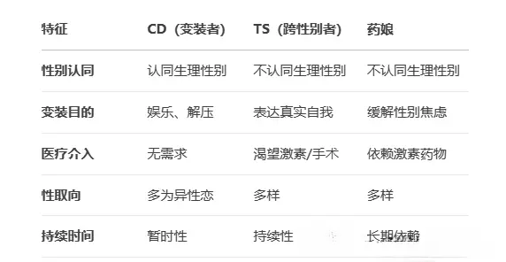 西檬之家-TK（Tickle）是什么？字母圈的新人入门指南